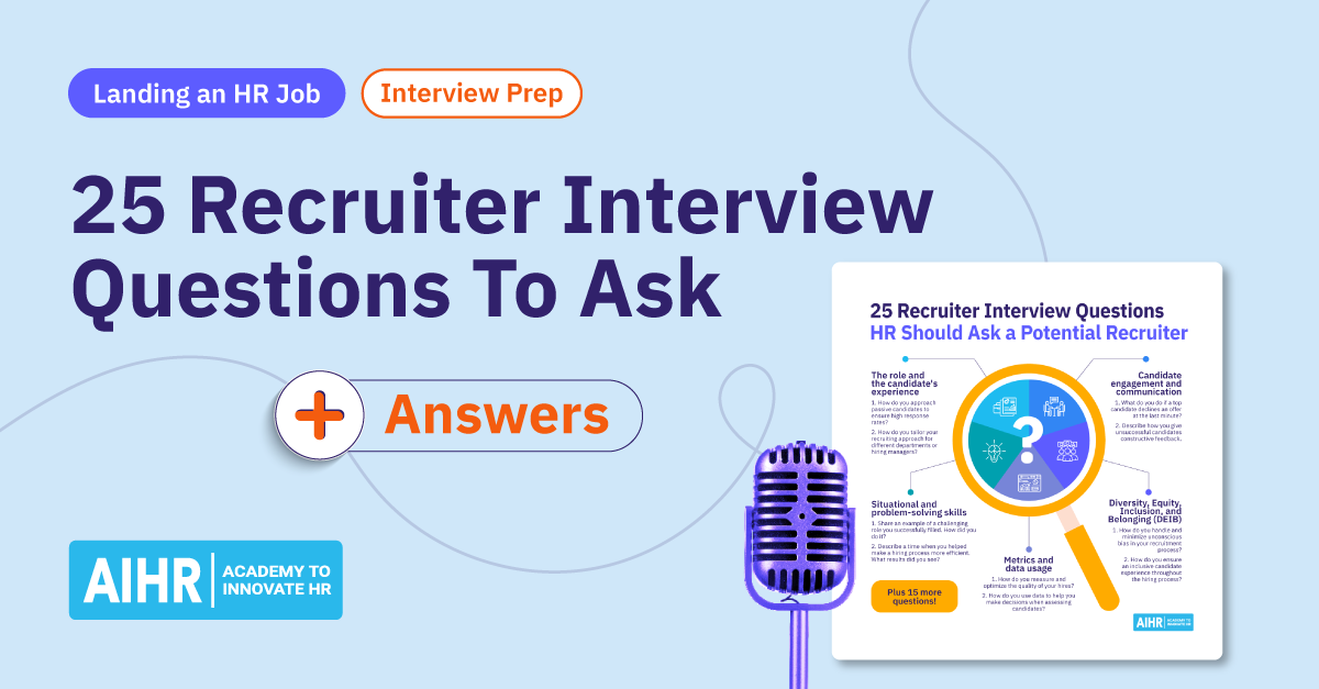 A conceptual representation of recruiter interview questions.