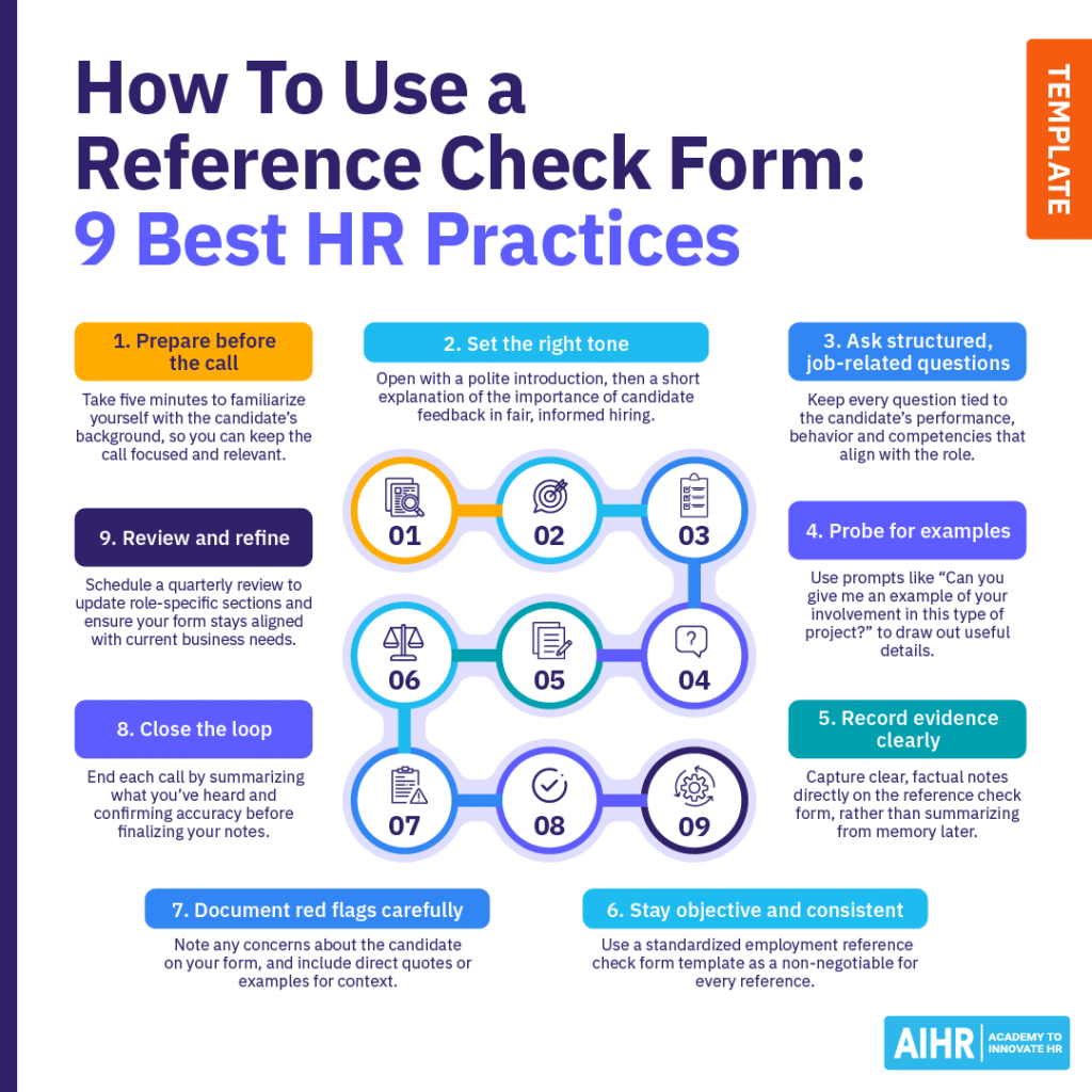 9 best HR practices for using a reference check form.
