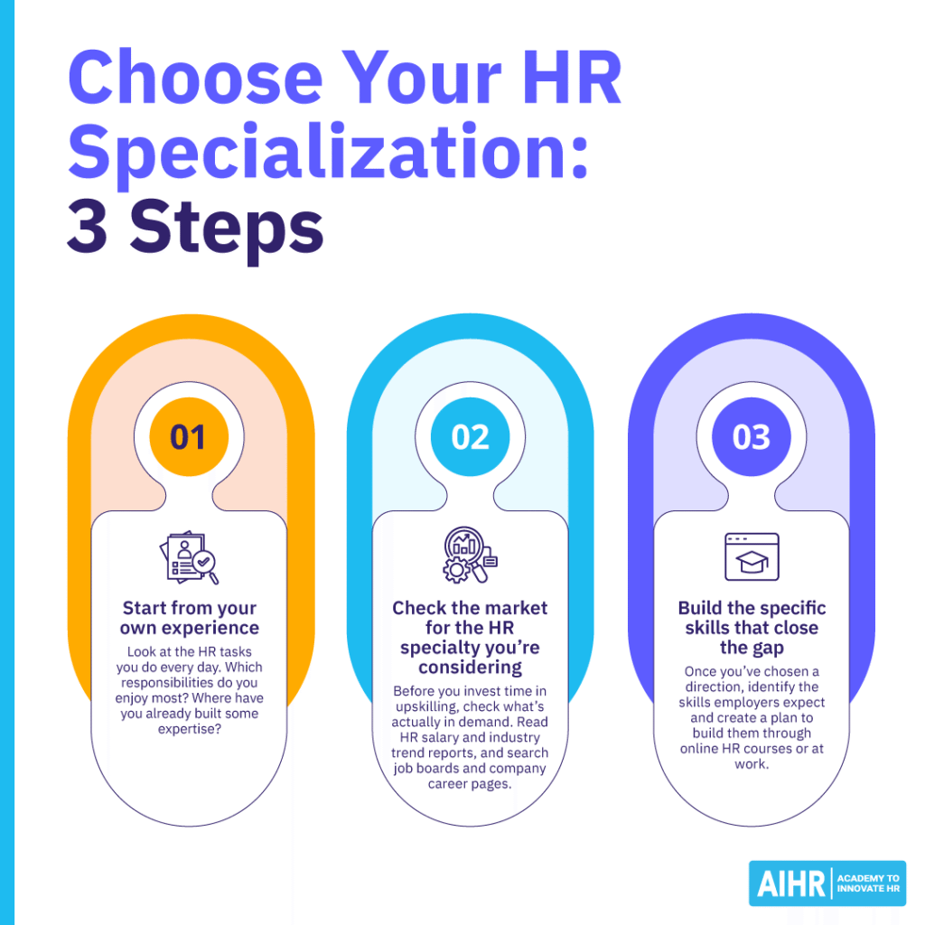 How to choose your HR specialization in three steps.