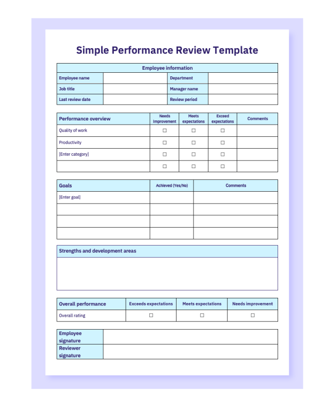 Preview of a simple performance review template in Word.