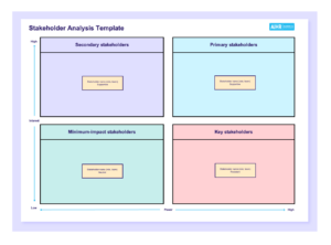 [Free] Stakeholder Analysis Template: How To Conduct an Analysis - AIHR
