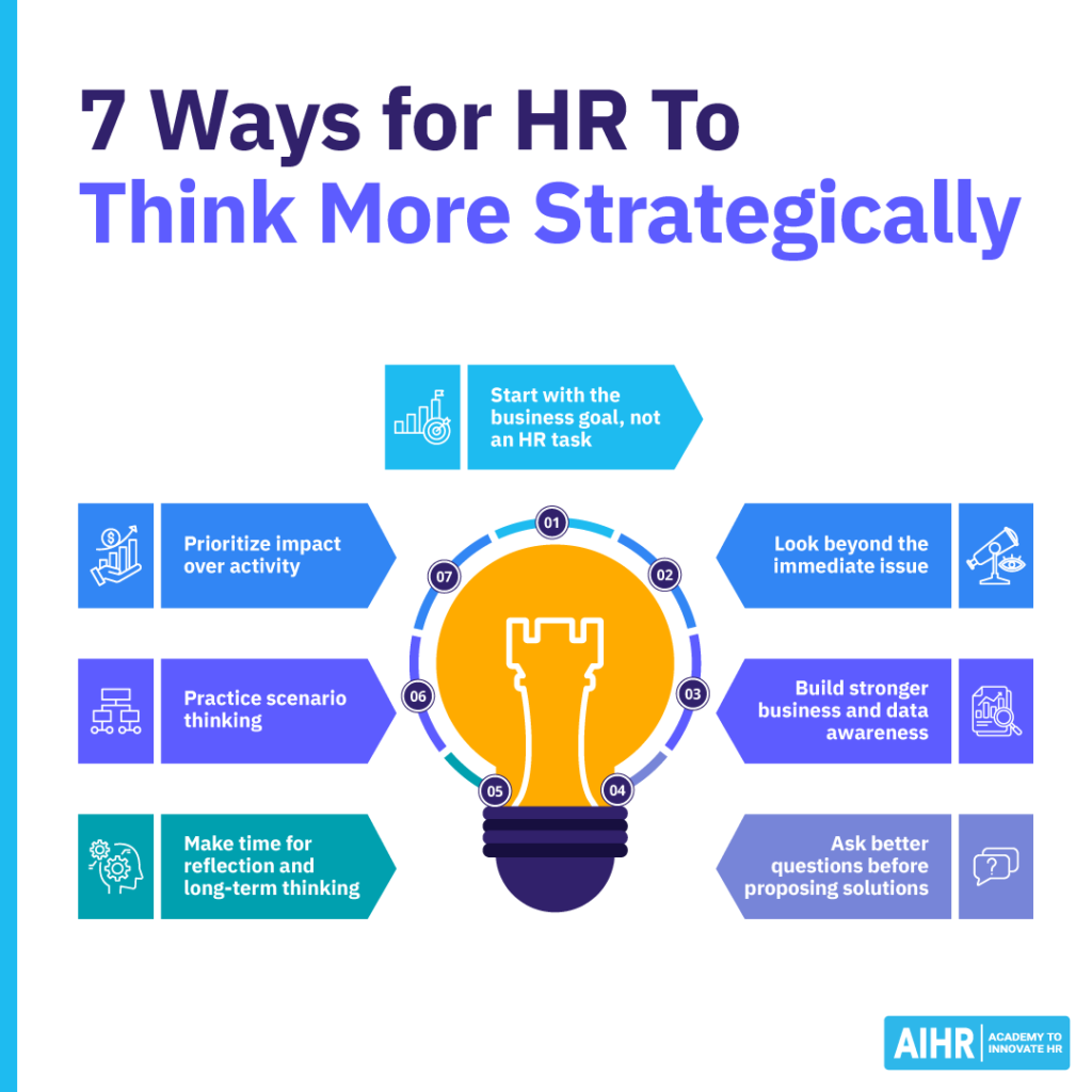 7 ways for HR to think more strategically.