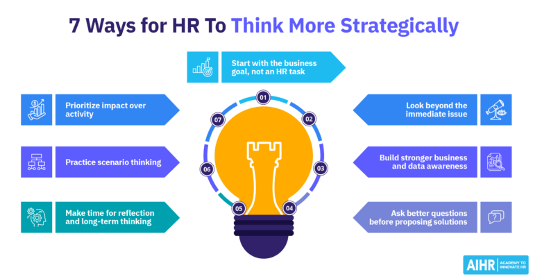 7 ways for HR to think more strategically.