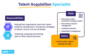 37 Talent Acquisition Specialist Interview Questions [And Answers] - AIHR