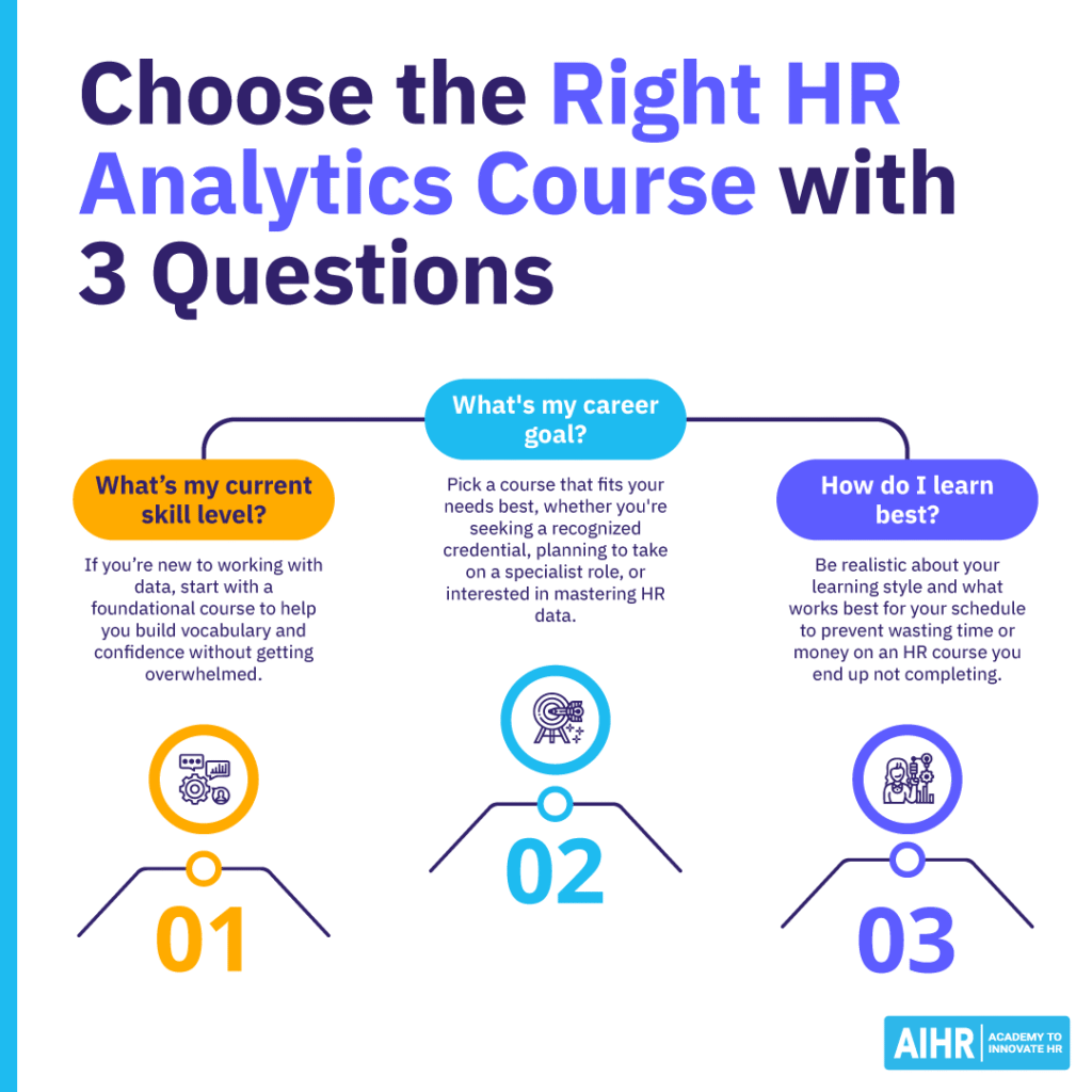 Three questions to ask to help you choose the right HR analytics course for you.