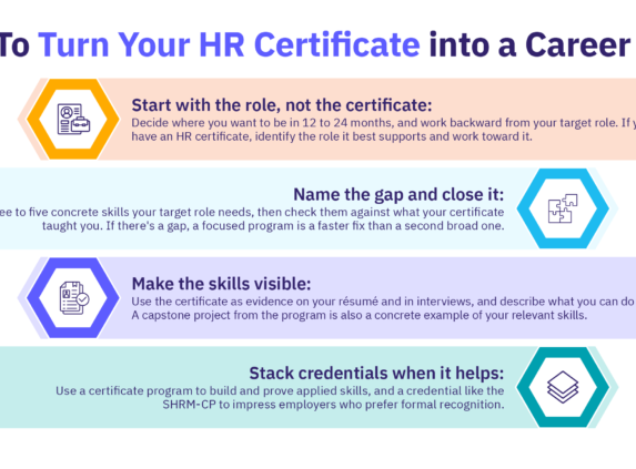 Four ways to turn your HR certificate into a career move.