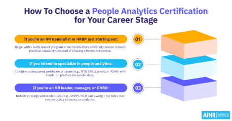 How to choose a people analytics certification for your career stage.